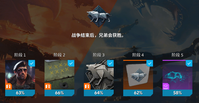 兄弟会大获全胜 兄弟会大获全胜